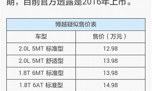 汽车之家报价是真的吗为什么_汽车之家报价是真的吗为什么那么便