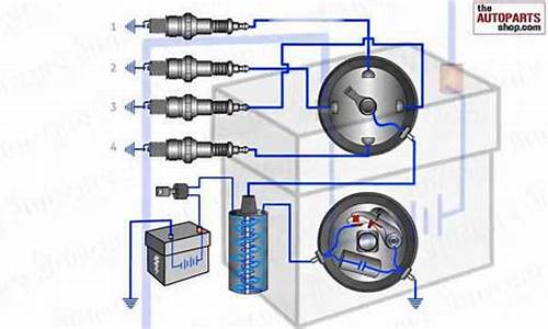汽车点火系统保养_汽车点火系统保养步骤