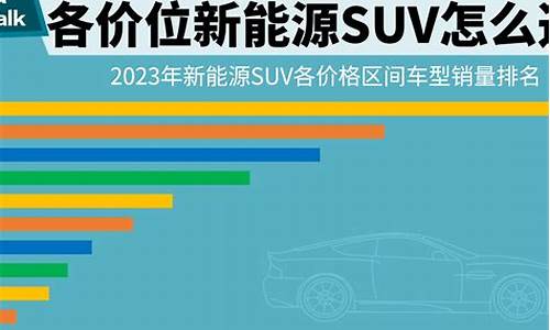 新能源汽车排名盖世一览表_新能源汽车 排名