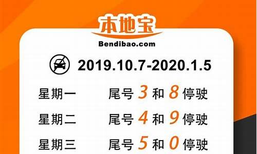 北京限行尾号2022年4月份_北京车号限行2021年4月