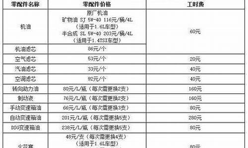 朗逸汽车保养费用多少_朗逸汽车保养费用