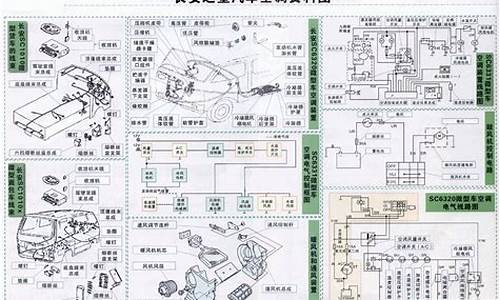 新长安之星空调不启动是什么原因_长安之星汽车空调问题怎么解决