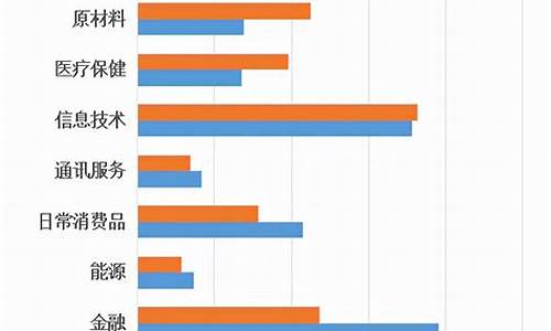 中国汽车企业排名前十_中国汽车企业排名前十名有哪些