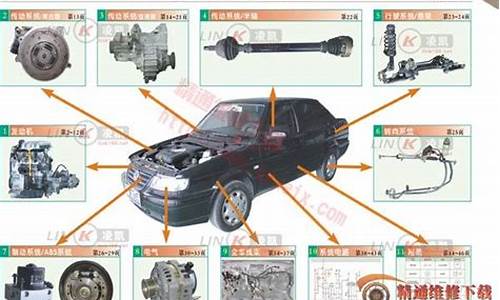 捷达汽车结构图_捷达汽车结构图详解