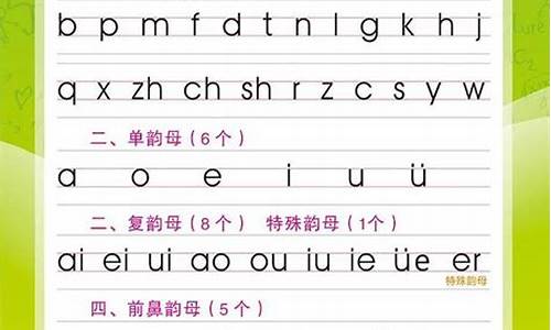 汉语拼音字母正确书写格式_26个汉语拼音字母正确书写格式