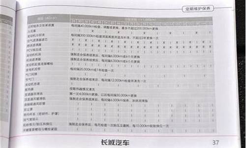 长城汽车c50保养_长城汽车c50保养灯归零